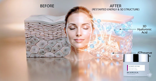 Ultimate Anti-Age Интензивна 24-часова грижа. Промоционална цена.